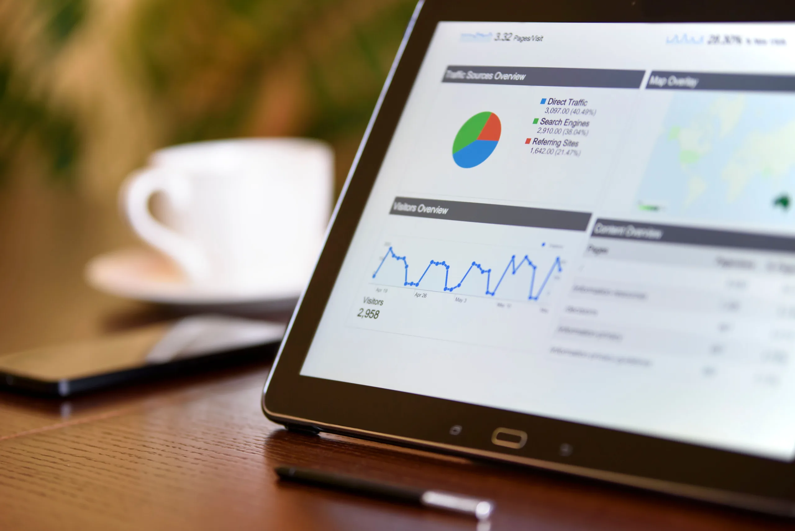 Tablet on a wooden desk displaying a web analytics dashboard with a traffic sources pie chart and visitors line graph