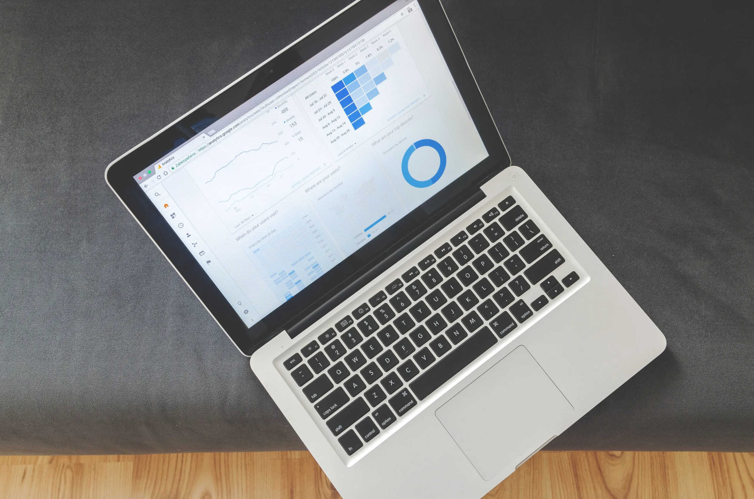 Overhead view of a laptop on a gray sofa showing a Google Analytics dashboard with bar, line, and donut charts
